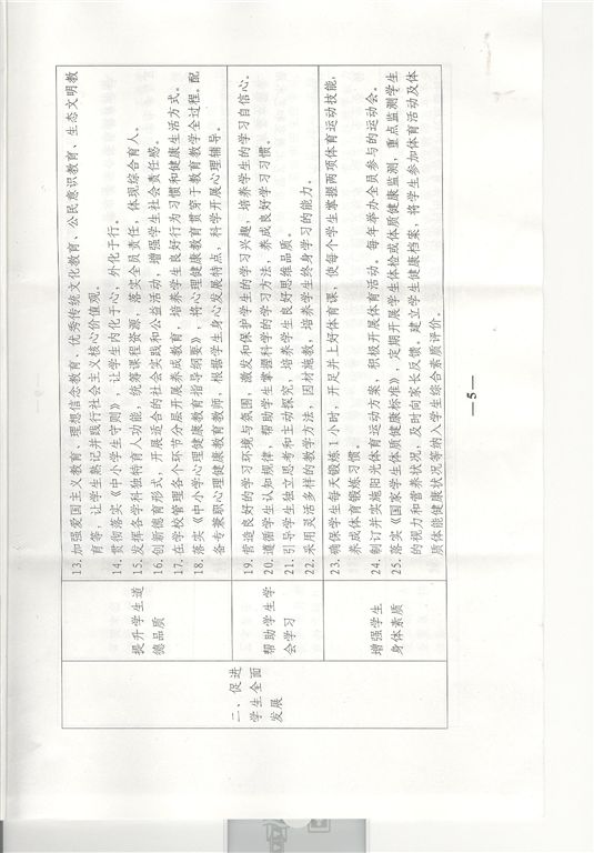【喜报】童声唱响“十五五”