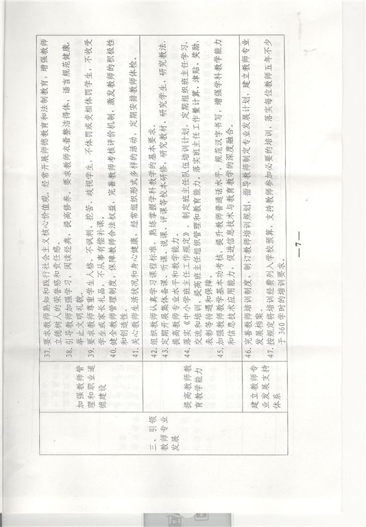 绿茵驰骋逐梦想 捷报频传载荣光