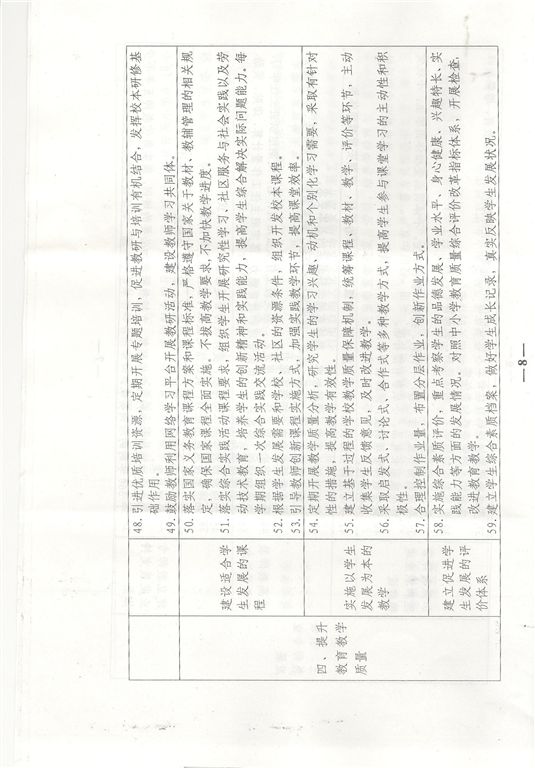 长征小学征战市青少年足球锦标赛斩获2